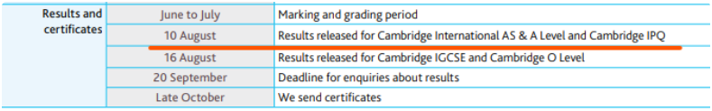 2023年各大考试局A-level成绩发布时间公布！