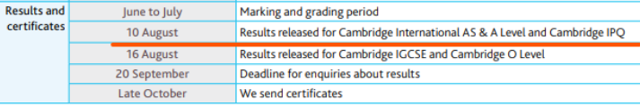 2023年A-level成绩查询时间是什么时候？
