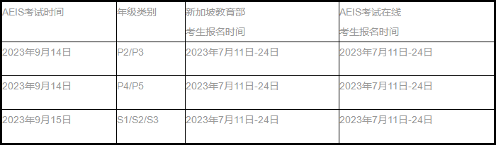 最新AEIS报名详情公布，想考新加坡政府学校的看过来~