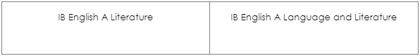 IB英语A文学和IB英语A语言与文学有什么区别？