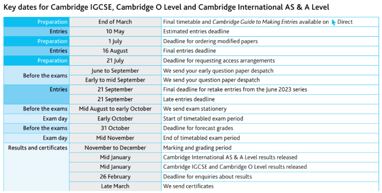 2023年A-level/IGCSE秋季考试时间安排表！