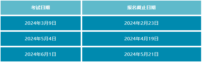 2024年上半年SAT机考日期：