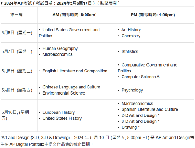 2024年AP报名全面启动，这份报名指南请收好！