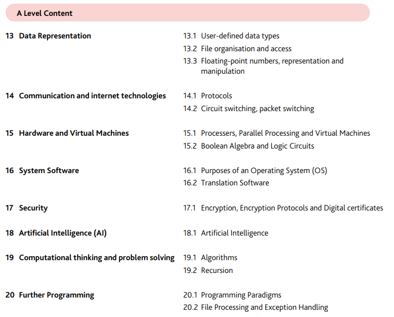 CAIE考试局A-level计算机科学课程及考试详解！