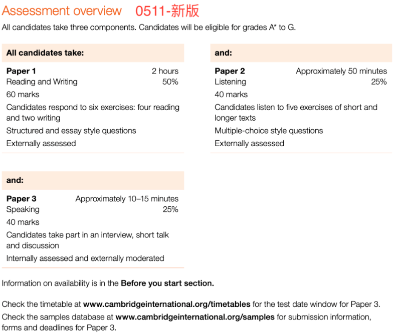 CAIE考试局发布ESL考纲变化！2024年起取消分级！