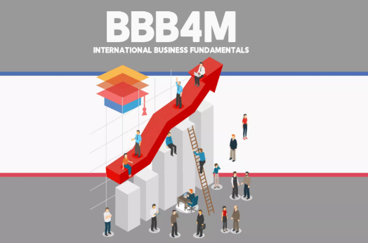 BBB4M是什么课？BBB4M课程内容有哪些？