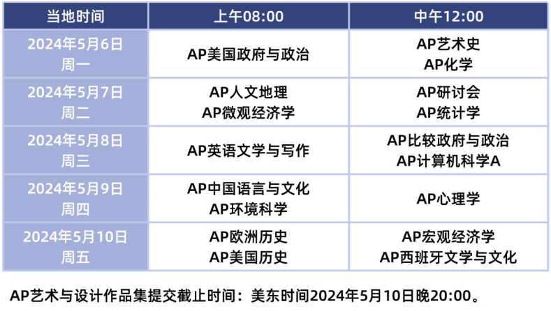 2024年AP考试时间是如何安排的？