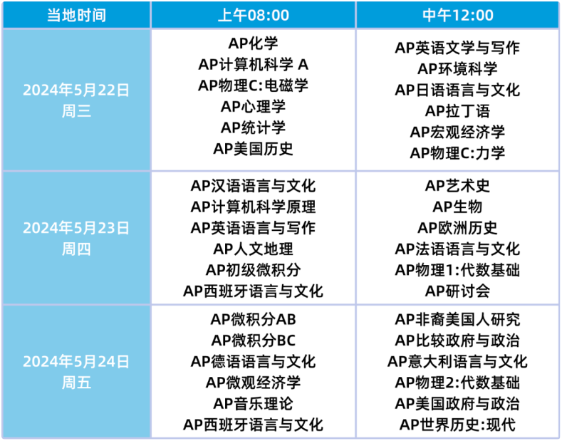 2024年AP考试时间是如何安排的？