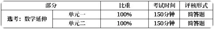 DSE数学考试形式详解！