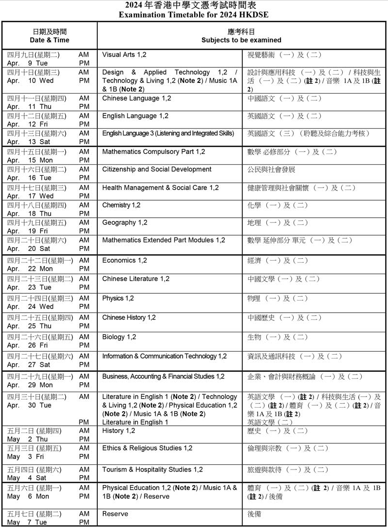 2024年DSE考试时间表