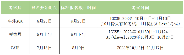 A-level&IGCSE秋考拉开帷幕！CAIE率先开考！