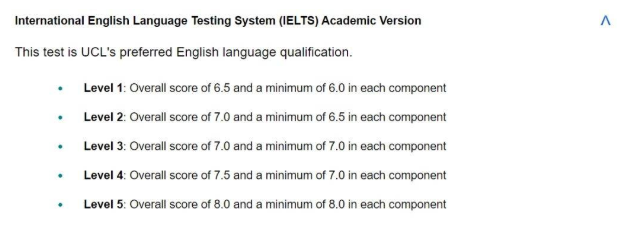 UCL雅思成绩要求