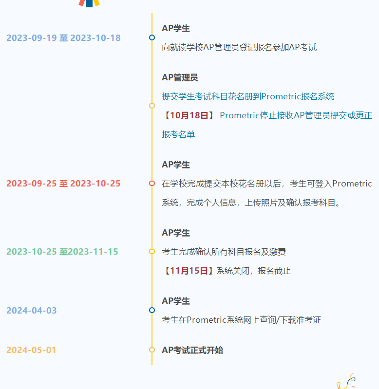 仅剩2天！2024年AP大陆考区报名即将截止！