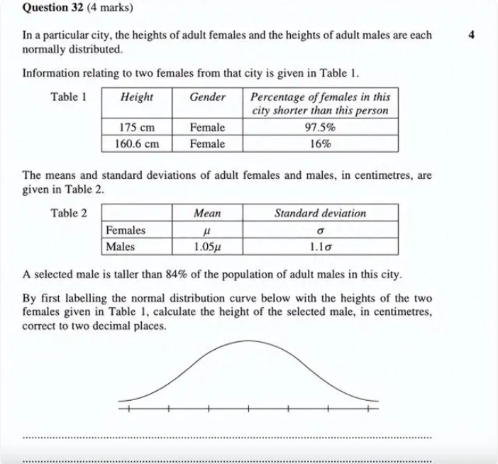 澳洲HSC Maths Advanced考试考什么？