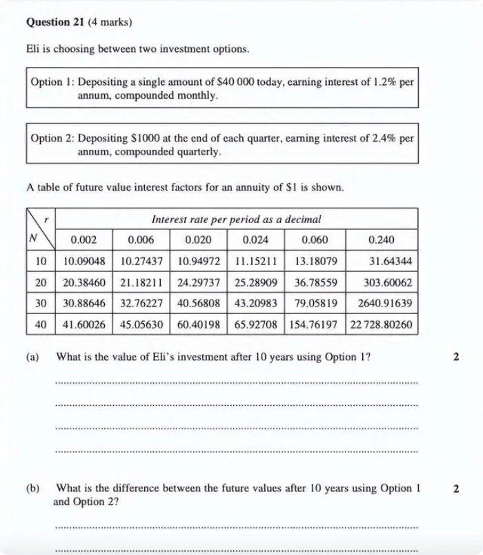 澳洲HSC Maths Advanced考试考什么？