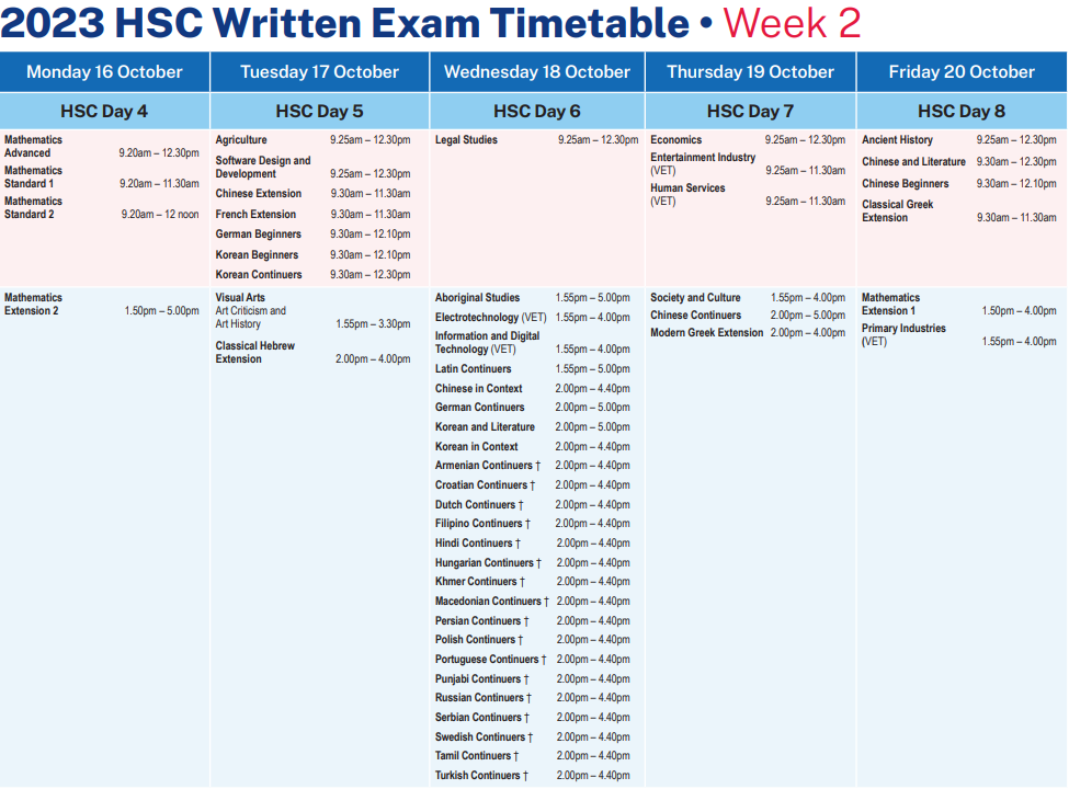 2023年澳洲HSC高考笔试时间安排表！