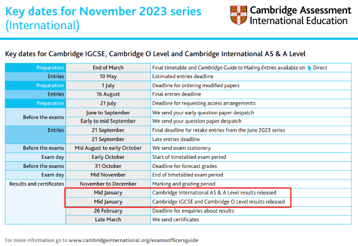 三大考试局A-level&IG秋季考试成绩查询时间汇总！