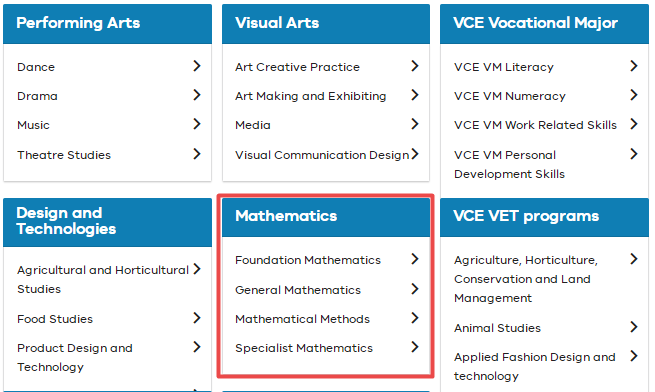 澳洲VCE数学方法考试内容有哪些？