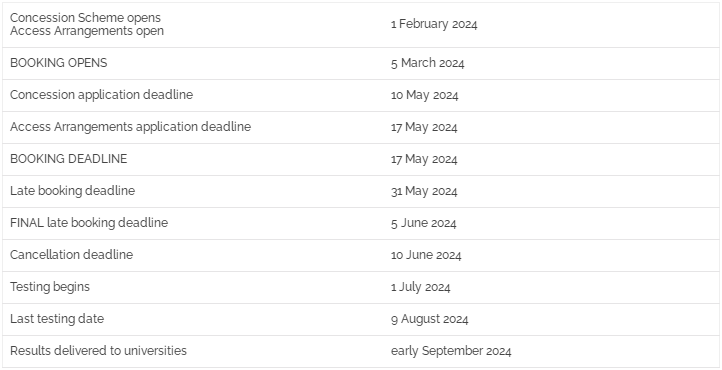 2024年UCAT ANZ考试时间是什么时候？