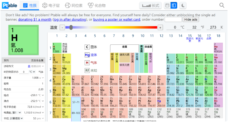 学霸都在用的9款A-level备考网站！赶紧收藏！