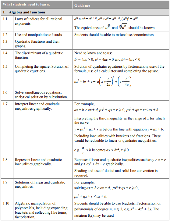 爱德思A-level数学p1内容有哪些？