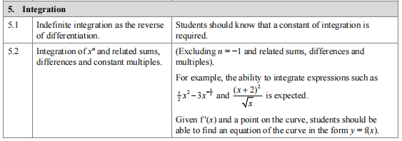 爱德思A-level数学p1内容有哪些？