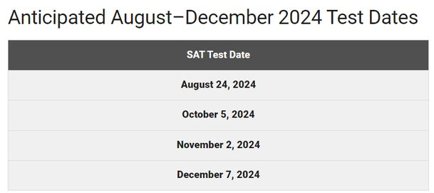 2024年SAT考试时间安排