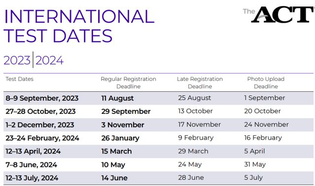 2024年ACT考试时间安排