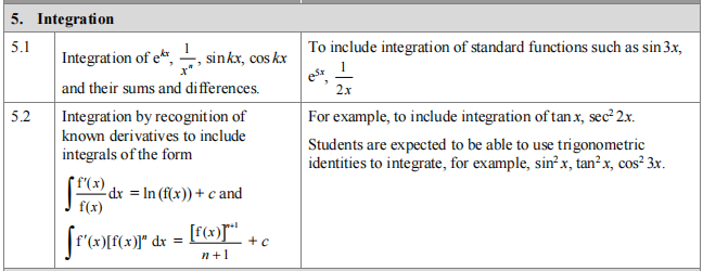 爱德思A-level数学p3知识点有哪些？