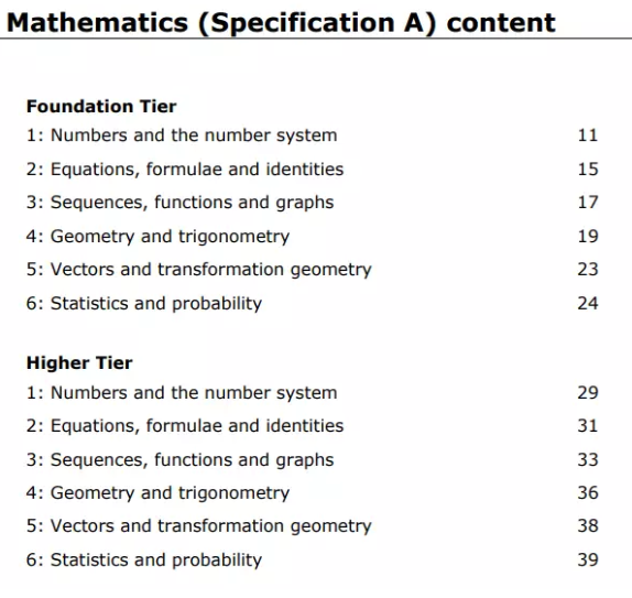 爱德思IGCSE数学怎么考？