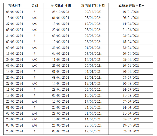 用于英国签证及移民的雅思纸笔考试日期