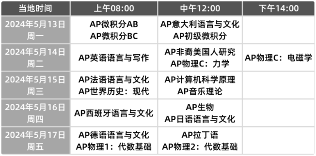 2024年AP考试时间安排