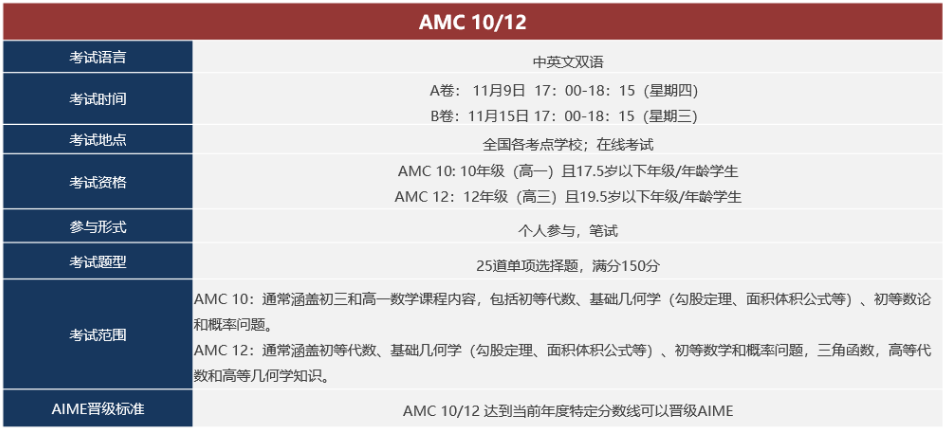 搜狗截图24年01月10日1835_1.png