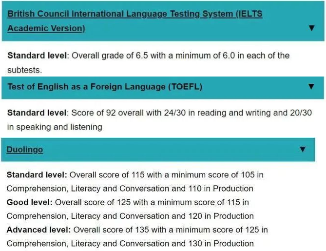 英国大学OSSD要求达到多少分？