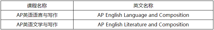 AP英语类