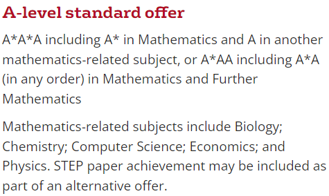 英国大学A-level数学要求