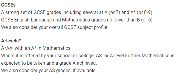 英国大学A-level数学要求