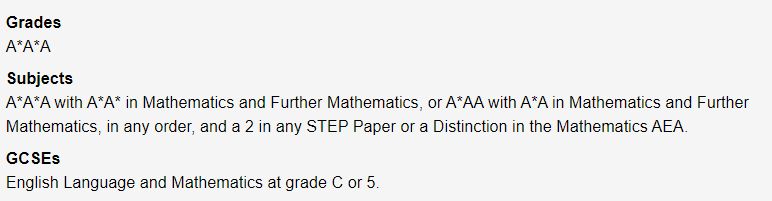 英国大学A-level数学要求