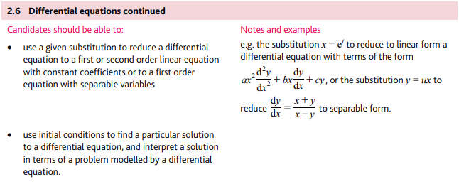 CIE A-level进阶数学FP2考试内容有哪些？