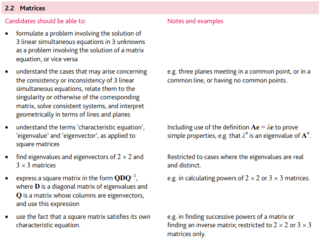 CIE A-level进阶数学FP2考试内容有哪些？