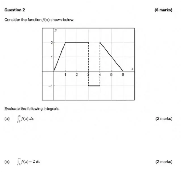 2022年WACE MM中数Section 1 (calculator-free) 真题