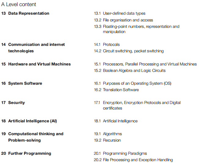 A-level计算机科学考试大纲