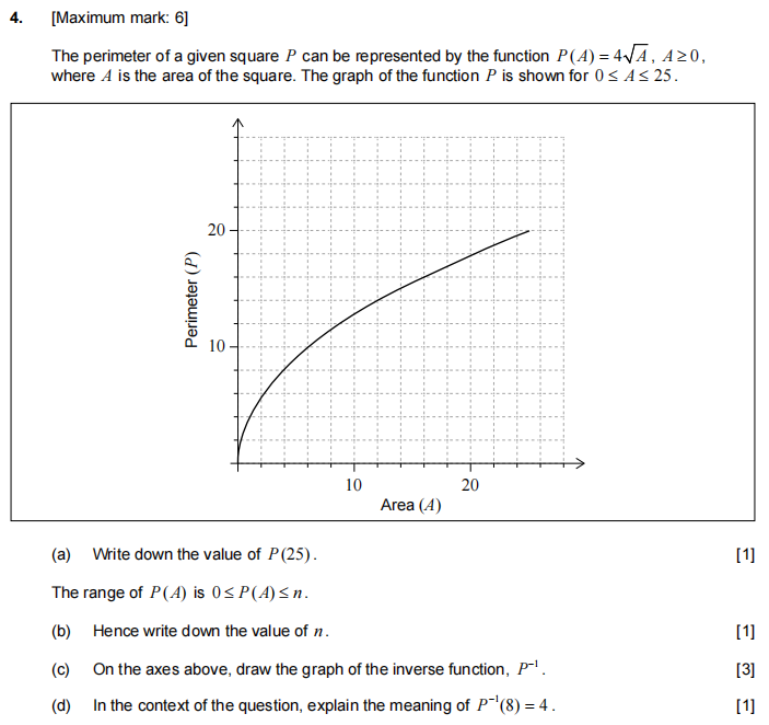 IB数学AI考试真题