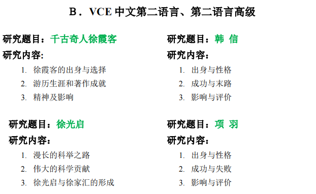 VCE中文口语题目分享