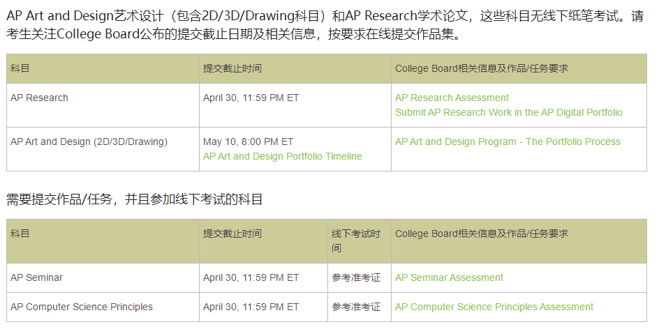 中国大陆2024年AP考试考生须知正式发布！