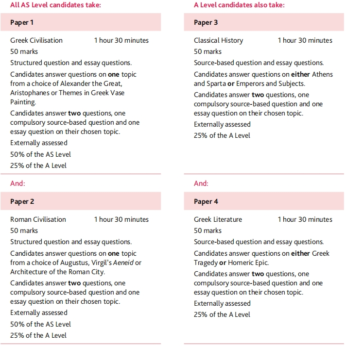 A-level古典研究考试内容