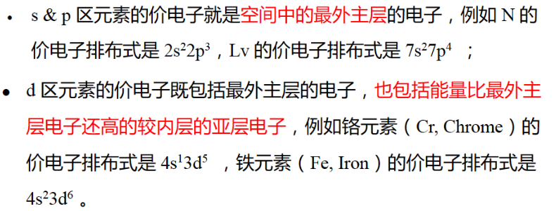 AP化学易错知识点