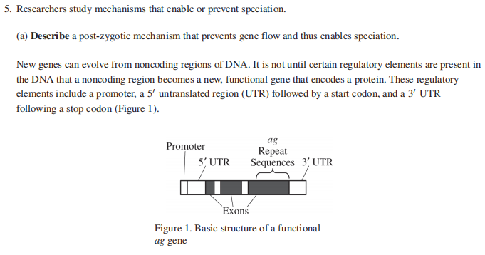 2024年AP生物考试FRQ真题+解题思路分析！