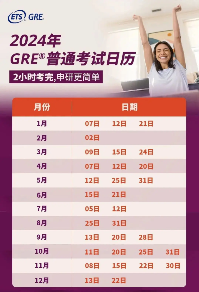 GRE考试时间