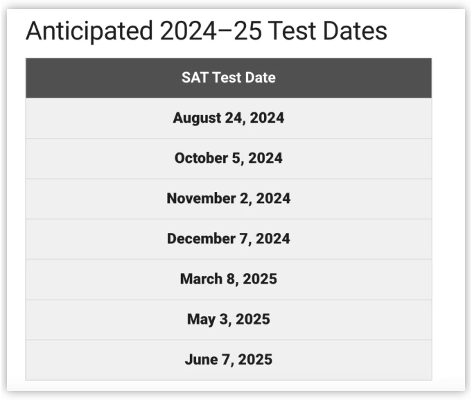 收藏！2024-2025年SAT考试时间安排！